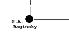 N.A. Baginsky